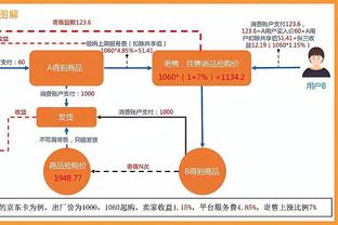 西媒：德容对巴萨现状感到失望，若能加盟欧冠夺冠热门他愿意离开