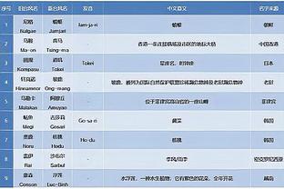 新利18国际娱开户截图2