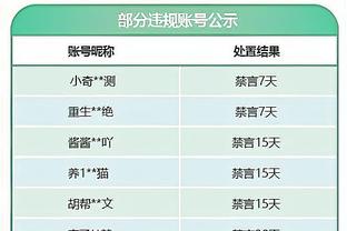 莱诺：英超在营销方面遥遥领先，德甲拥有欧洲最好的球场