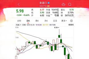 雷竞技rayben截图4