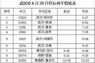 追梦归来后库里输出+效率爆炸 保持健康或冲击402记三分纪录